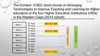 The Context :CHEC short course on Emerging
Technologies to Improve Teaching and Learning for higher
educators at the four Higher Education Institutions (HEIs)
in the Western Cape (2014 cohort)
02 April
09 April
10 April
16 April
17 April
23 April
24 April
30 April
01 May
07 May
08 May
14 May
face-to -face
face-to -face
face-to -face
Week 1
Week 2
Week 3
Week 4
Week 5
Week 6
 