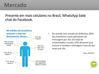 Mercado
Presente em mais celulares no Brasil, WhatsApp bate
chat do Facebook.
• De acordo com estudo da OnDevice, 86%
dos ...