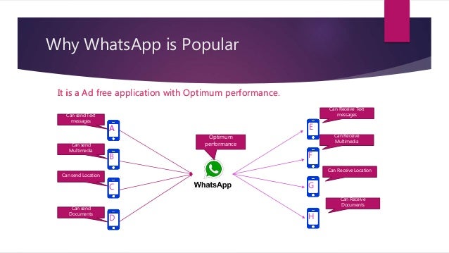 WhatsApp architecture WhatsApp architecture