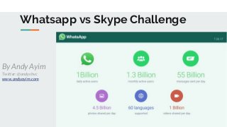 Whatsapp vs Skype Challenge
By Andy Ayim
Twitter: @andyshvc
www.andyayim.com
 