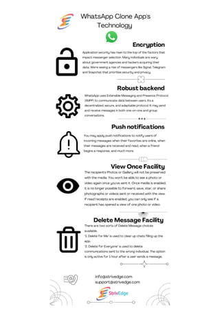whatsApp Clone Apps Technology Infographic.pdf