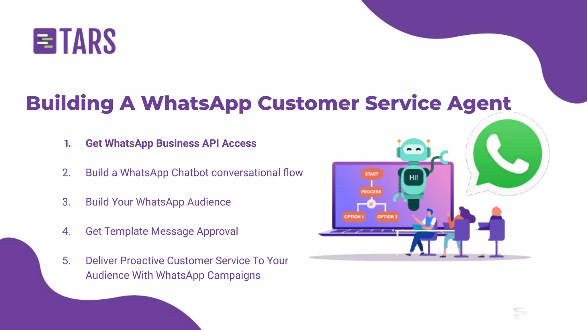 Building A WhatsApp Customer Service Agent
1. Get WhatsApp Business API Access
2. Build a WhatsApp Chatbot conversational ﬂow
3. Build Your WhatsApp Audience
4. Get Template Message Approval
5. Deliver Proactive Customer Service To Your
Audience With WhatsApp Campaigns
 