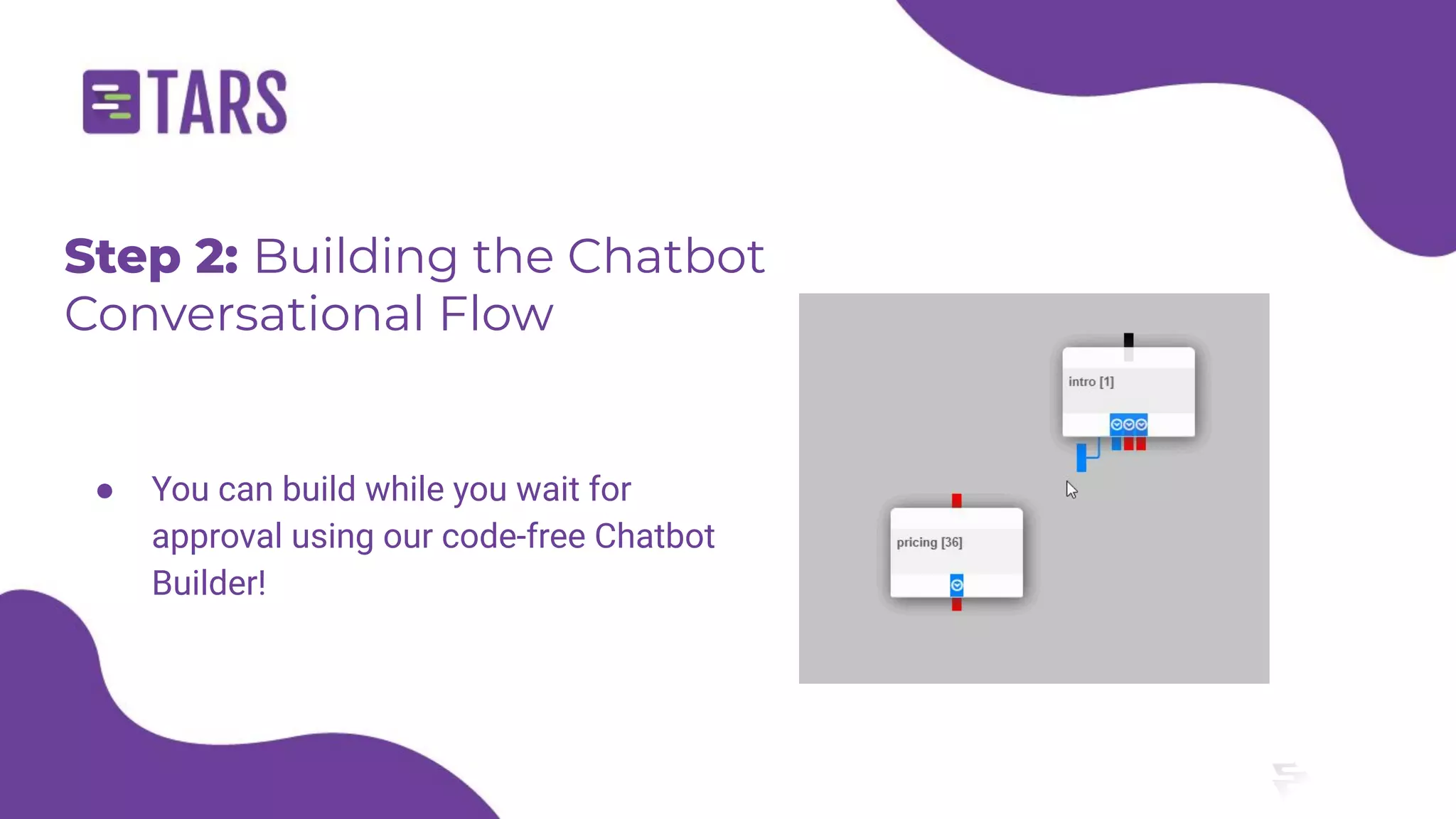 Step 2: Building the Chatbot
Conversational Flow
● You can build while you wait for
approval using our code-free Chatbot
Builder!
 