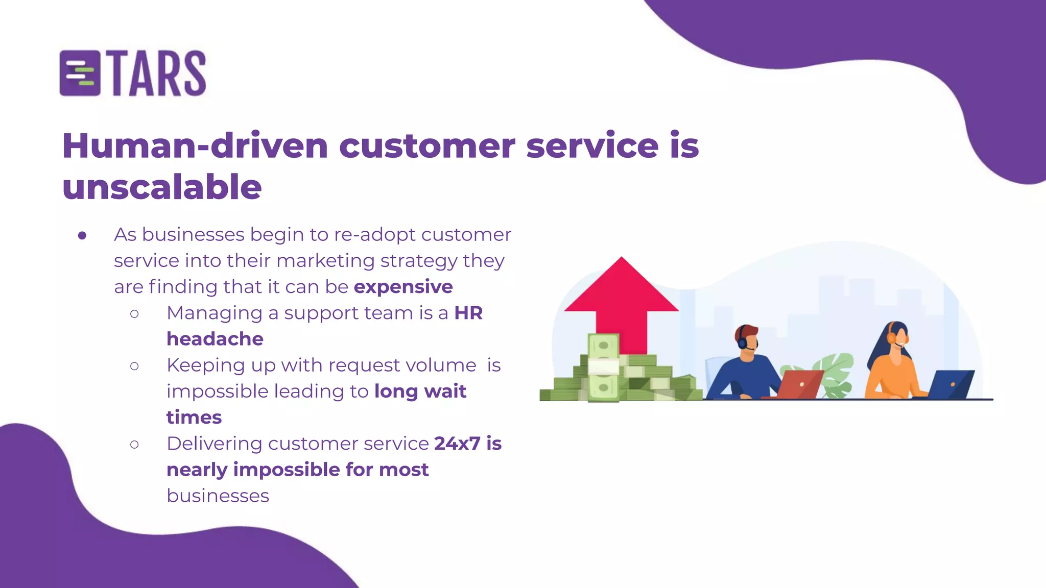 Who are we?
Helping marketers boost their
conversion rates using
conversational tech since 2015
● As businesses begin to re-adopt customer
service into their marketing strategy they
are ﬁnding that it can be expensive
○ Managing a support team is a HR
headache
○ Keeping up with request volume is
impossible leading to long wait
times
○ Delivering customer service 24x7 is
nearly impossible for most
businesses
Human-driven customer service is
unscalable
 