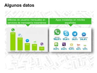 Algunos datos
Millones de usuarios mensuales en
servicios de mensajería instantánea
Apps instaladas en móviles
españoles
 