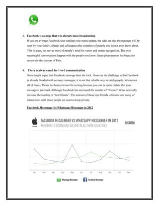 3. Facebook is so huge that it is already mass broadcasting
If you are average Facebook user sending your status update, the odds are that the message will be
seen by your family, friends and colleagues plus countless of people you do not even know about.
This is great, but serves more of people´s need for vanity and instant recognition. The most
meaningful conversations happen with the people you know. Same phenomenon has been also
reason for the success of Path.
4. There is always need for 1-to-1 communication
Some might argue that Facebook message does the trick. However the challenge is that Facebook
is already flooded with so many messages, it is not that reliable way to catch people (at least not
all of them). Phone has been relevant for so long because you can be quite certain that your
message is received. Although Facebook has increased the number of “friends”, it has not really
increase the number of “real friends”. The amount of those real friends is limited and many of
interactions with those people we want to keep private.
Facebook Messenger Vs Whatsapp Messenger in 2012
 