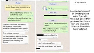 I conducted research
on WhatsApp and
asked 6 people:
What sub-genre they
preferred in a horror
film and what kind
of horror films they
have watched.
By Noshin Jahan
 