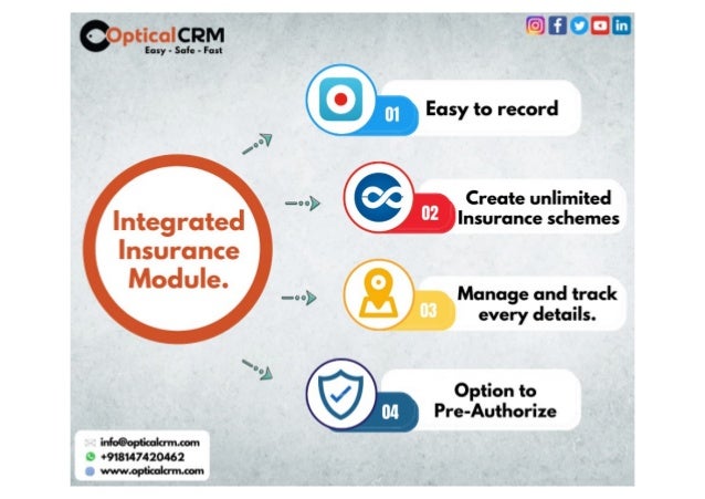 Integrated Insurance Module – Optical CRM