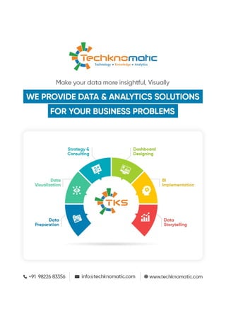 Data Analytics Company | Techknomatic