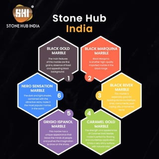Explore the Best Collection of Imported Marbles at Stone Hub India