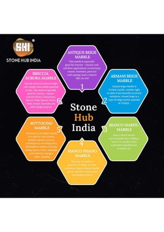 Stone Hub India: Top Collection Of Imported Marbles In Kishangarh | Imported Marble India