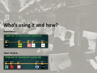 Who’s using it and how?
Ecommerce…
News Outlets…
 