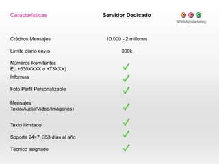 Características Servidor Dedicado
Créditos Mensajes 10.000 - 2 millones
Límite diario envío 300k
Números Remitentes
Ej: +630XXXX o +73XXX)
Informes
Foto Perfil Personalizable
Mensajes
Texto/Audio/Video/Imágenes)
Texto Ilimitado
Soporte 24×7, 353 días al año
Técnico asignado
 