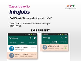 Casos de éxito
CAMPAÑA: “Descarga la App en tu móvil”
CANTIDAD: 200.000 Créditos Mensajes
AÑO: 2016
FASE PRE-TEST
 
