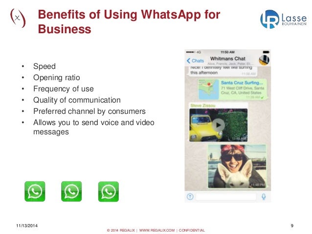 how does whatsapp work for international cimmunication