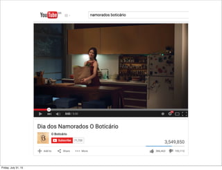 Whats App Marketing | Maratona Digital