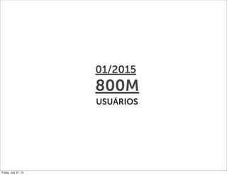 Whats App Marketing | Maratona Digital