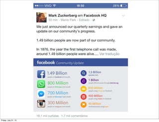 Whats App Marketing | Maratona Digital