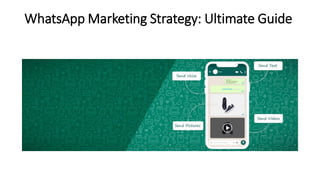 WhatsApp Marketing Strategy: Ultimate Guide
 