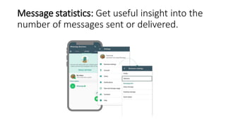 Message statistics: Get useful insight into the
number of messages sent or delivered.
 
