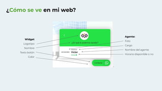 ¿Cómo se ve en mi web?
Agente:
Foto
Cargo
Nombre del agente
Horario disponible o no
Widget
Logotipo
Nombre
Texto botón
Color
 