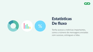 Estatísticas
De fluxo
Tenha acesso a métricas importantes,
como o número de mensagens enviadas
com sucesso, entregues e lidas.
 