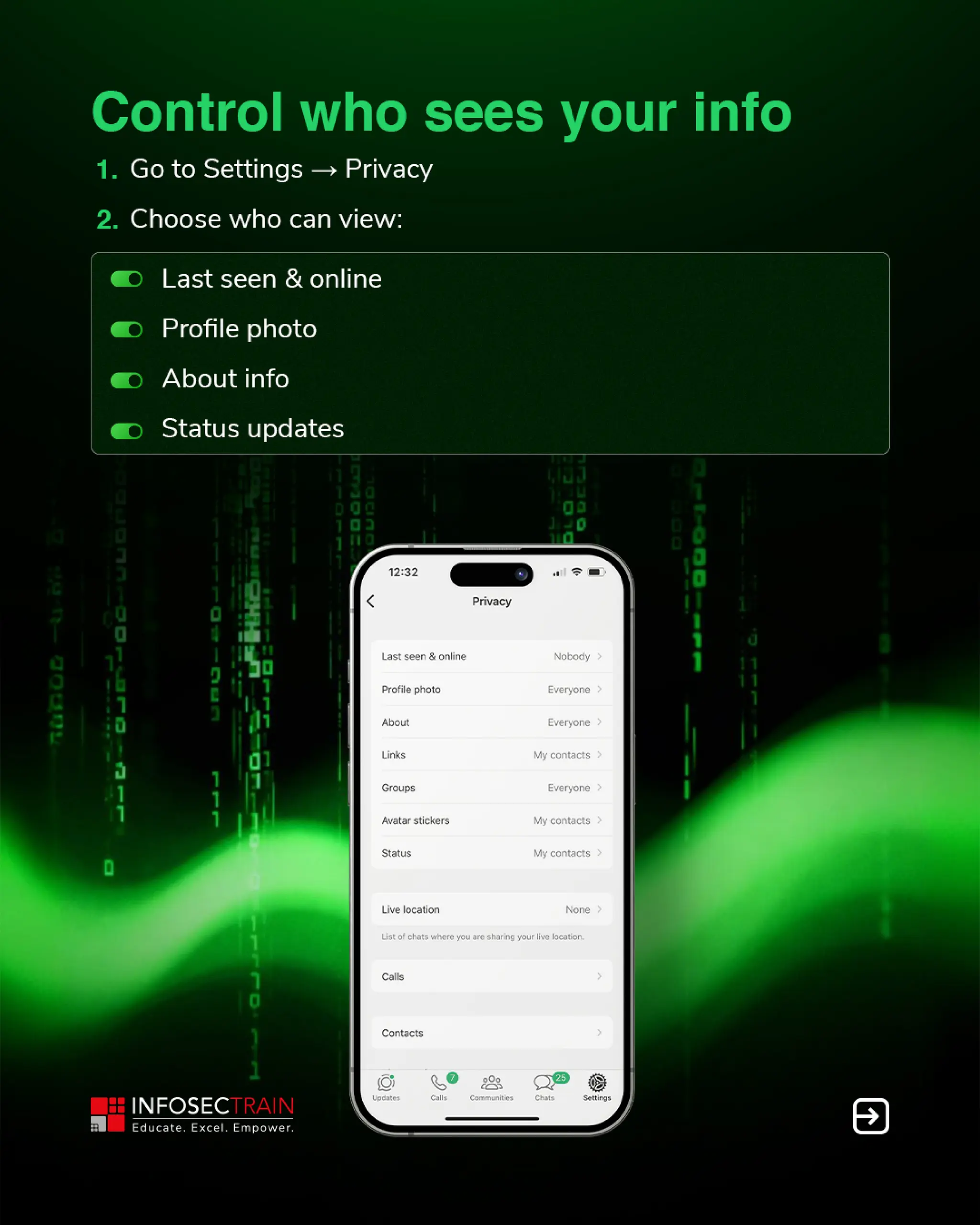 Whatsapp  Data Security and Privacy .pdf