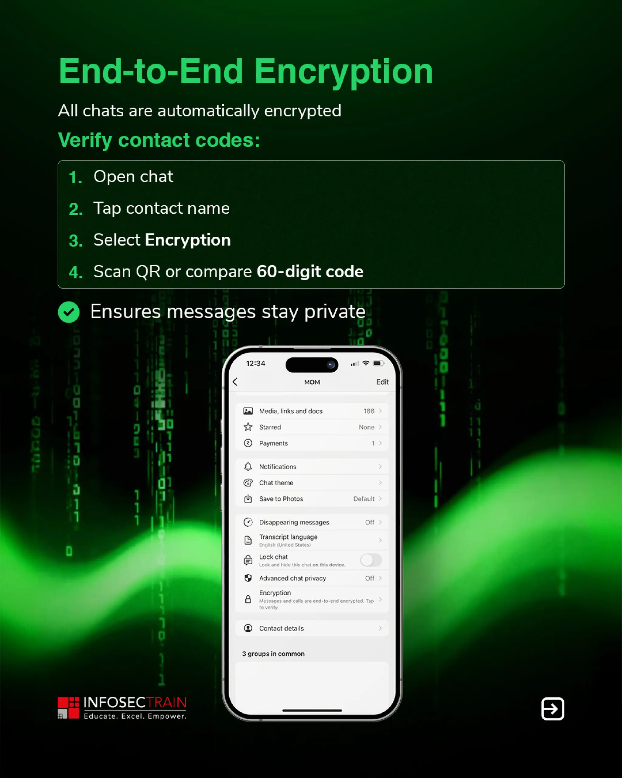 Whatsapp  Data Security and Privacy .pdf