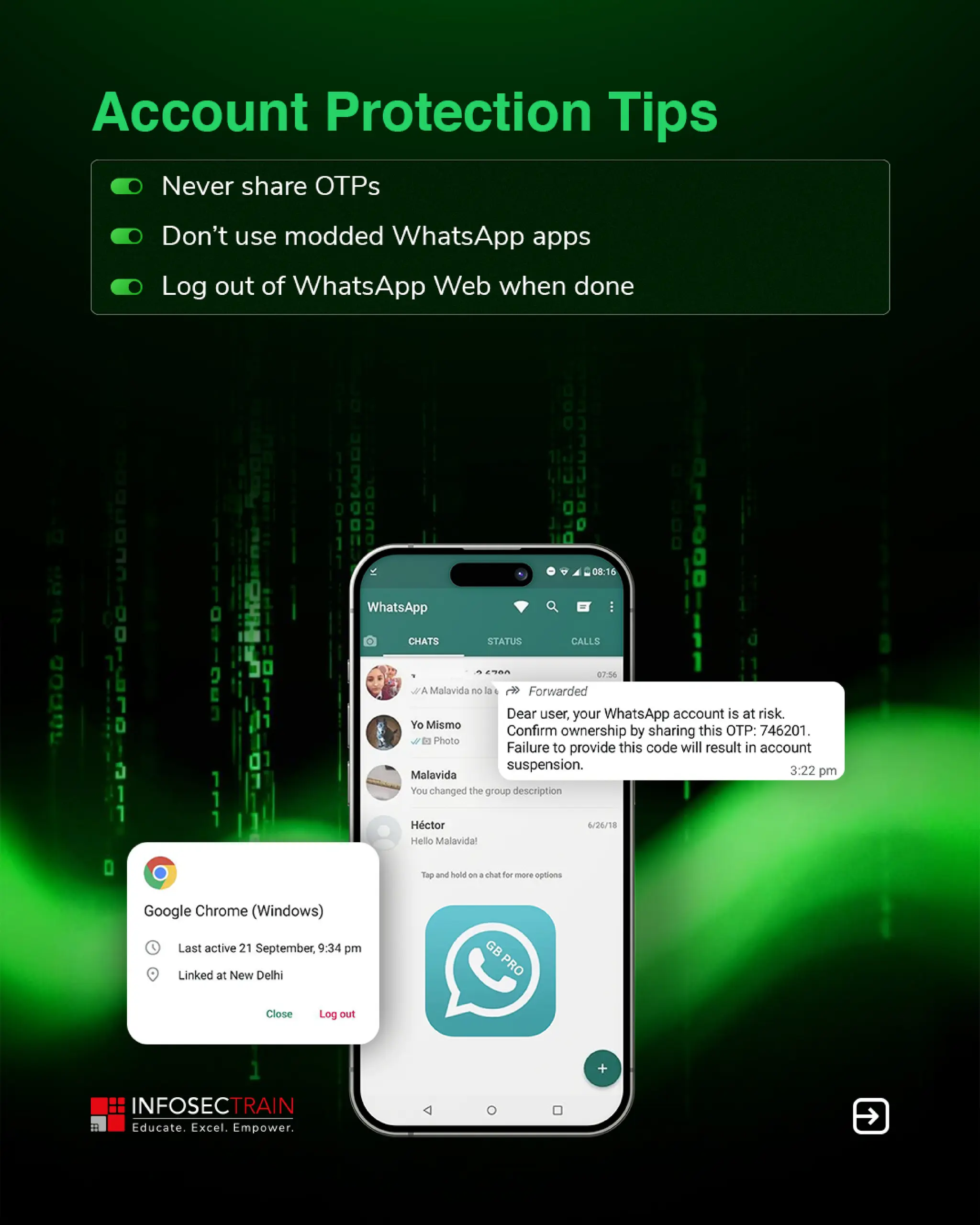 Whatsapp  Data Security and Privacy .pdf