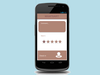 WHATSART
Comment...
Rate it
Check in
 