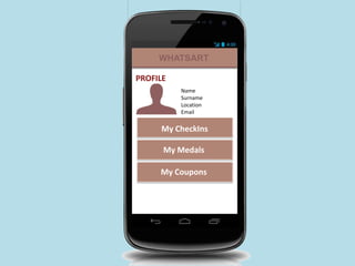 WHATSART
PROFILE
Name
Surname
Location
Email
My CheckIns
My Medals
My Coupons
 