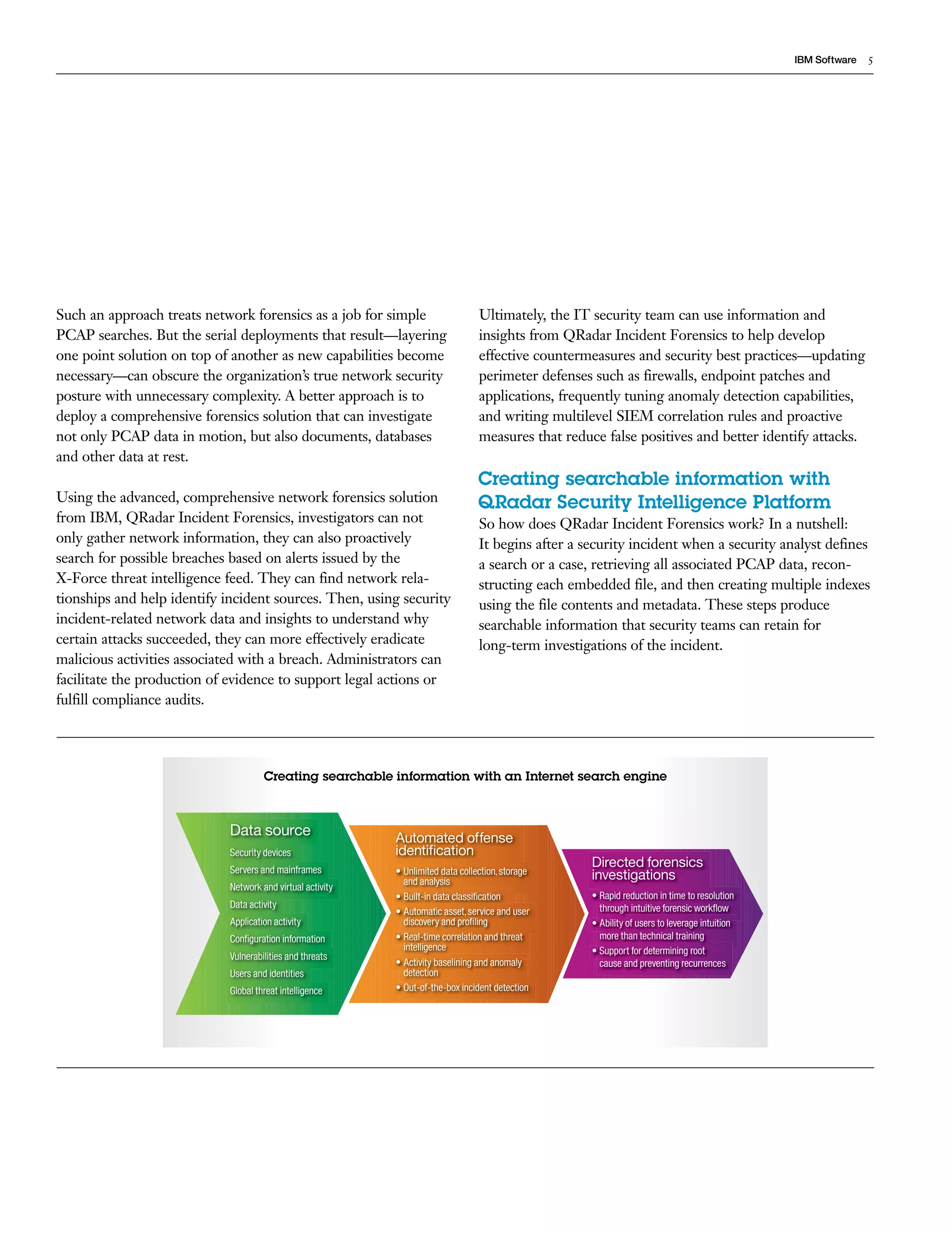 5IBM Software
Such an approach treats network forensics as a job for simple
PCAP searches. But the serial deployments that result—layering
one point solution on top of another as new capabilities become
necessary—can obscure the organization’s true network security
posture with unnecessary complexity. A better approach is to
deploy a comprehensive forensics solution that can investigate
not only PCAP data in motion, but also documents, databases
and other data at rest.
Using the advanced, comprehensive network forensics solution
from IBM, QRadar Incident Forensics, investigators can not
only gather network information, they can also proactively
search for possible breaches based on alerts issued by the
X-Force threat intelligence feed. They can find network rela-
tionships and help identify incident sources. Then, using security
incident-related network data and insights to understand why
certain attacks succeeded, they can more effectively eradicate
malicious activities associated with a breach. Administrators can
facilitate the production of evidence to support legal actions or
fulfill compliance audits.
Ultimately, the IT security team can use information and
insights from QRadar Incident Forensics to help develop
effective countermeasures and security best practices—updating
perimeter defenses such as firewalls, endpoint patches and
applications, frequently tuning anomaly detection capabilities,
and writing multilevel SIEM correlation rules and proactive
measures that reduce false positives and better identify attacks.
Creating searchable information with
QRadar Security Intelligence Platform
So how does QRadar Incident Forensics work? In a nutshell:
It begins after a security incident when a security analyst defines
a search or a case, retrieving all associated PCAP data, recon-
structing each embedded file, and then creating multiple indexes
using the file contents and metadata. These steps produce
searchable information that security teams can retain for
long-term investigations of the incident.
Creating searchable information with an Internet search engine
Data source
Security devices
Unlimited data collection, storage
and analysis
Rapid reduction in time to resolution
through intuitive forensic workﬂow
Ability of users to leverage intuition
more than technical training
Support for determining root
cause and preventing recurrences
Automatic asset, service and user
discovery and proﬁling
Real-time correlation and threat
intelligence
Activity baselining and anomaly
detection
A t ti t i d
Built-in data classiﬁcation
Out-of-the-box incident detection
Network and virtual activity
Servers and mainframes
Data activity
Conﬁguration information
Application activity
Users and identities
Vulnerabilities and threats
Global threat intelligence
Automated offense
identiﬁcation
Directed forensics
investigationsU
a
BB
AA
d
A
RR
in
AAA
d
OO
R
AAA
SSS
 