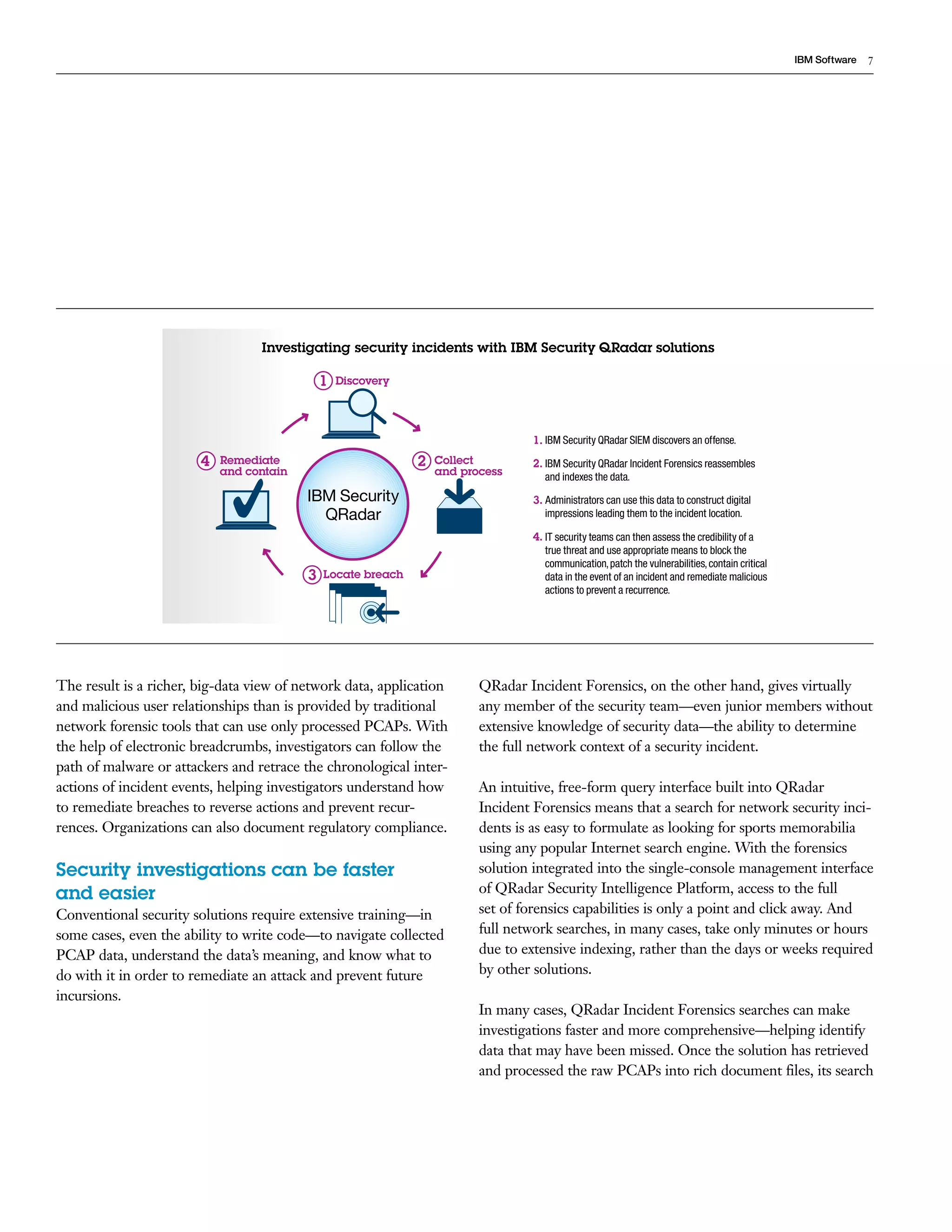 7IBM Software
The result is a richer, big-data view of network data, application
and malicious user relationships than is provided by traditional
network forensic tools that can use only processed PCAPs. With
the help of electronic breadcrumbs, investigators can follow the
path of malware or attackers and retrace the chronological inter-
actions of incident events, helping investigators understand how
to remediate breaches to reverse actions and prevent recur-
rences. Organizations can also document regulatory compliance.
Security investigations can be faster
and easier
Conventional security solutions require extensive training—in
some cases, even the ability to write code—to navigate collected
PCAP data, understand the data’s meaning, and know what to
do with it in order to remediate an attack and prevent future
incursions.
QRadar Incident Forensics, on the other hand, gives virtually
any member of the security team—even junior members without
extensive knowledge of security data—the ability to determine
the full network context of a security incident.
An intuitive, free-form query interface built into QRadar
Incident Forensics means that a search for network security inci-
dents is as easy to formulate as looking for sports memorabilia
using any popular Internet search engine. With the forensics
solution integrated into the single-console management interface
of QRadar Security Intelligence Platform, access to the full
set of forensics capabilities is only a point and click away. And
full network searches, in many cases, take only minutes or hours
due to extensive indexing, rather than the days or weeks required
by other solutions.
In many cases, QRadar Incident Forensics searches can make
investigations faster and more comprehensive—helping identify
data that may have been missed. Once the solution has retrieved
and processed the raw PCAPs into rich document files, its search
Discovery
Investigating security incidents with IBM Security QRadar solutions
IBM Security
QRadar
IBM Security QRadar SIEM discovers an offense.
Administrators can use this data to construct digital
impressions leading them to the incident location.
IT security teams can then assess the credibility of a
true threat and use appropriate means to block the
communication, patch the vulnerabilities, contain critical
data in the event of an incident and remediate malicious
actions to prevent a recurrence.
IBM Security QRadar Incident Forensics reassembles
and indexes the data.
Locate breach
Remediate
and contain
Collect
and process
 