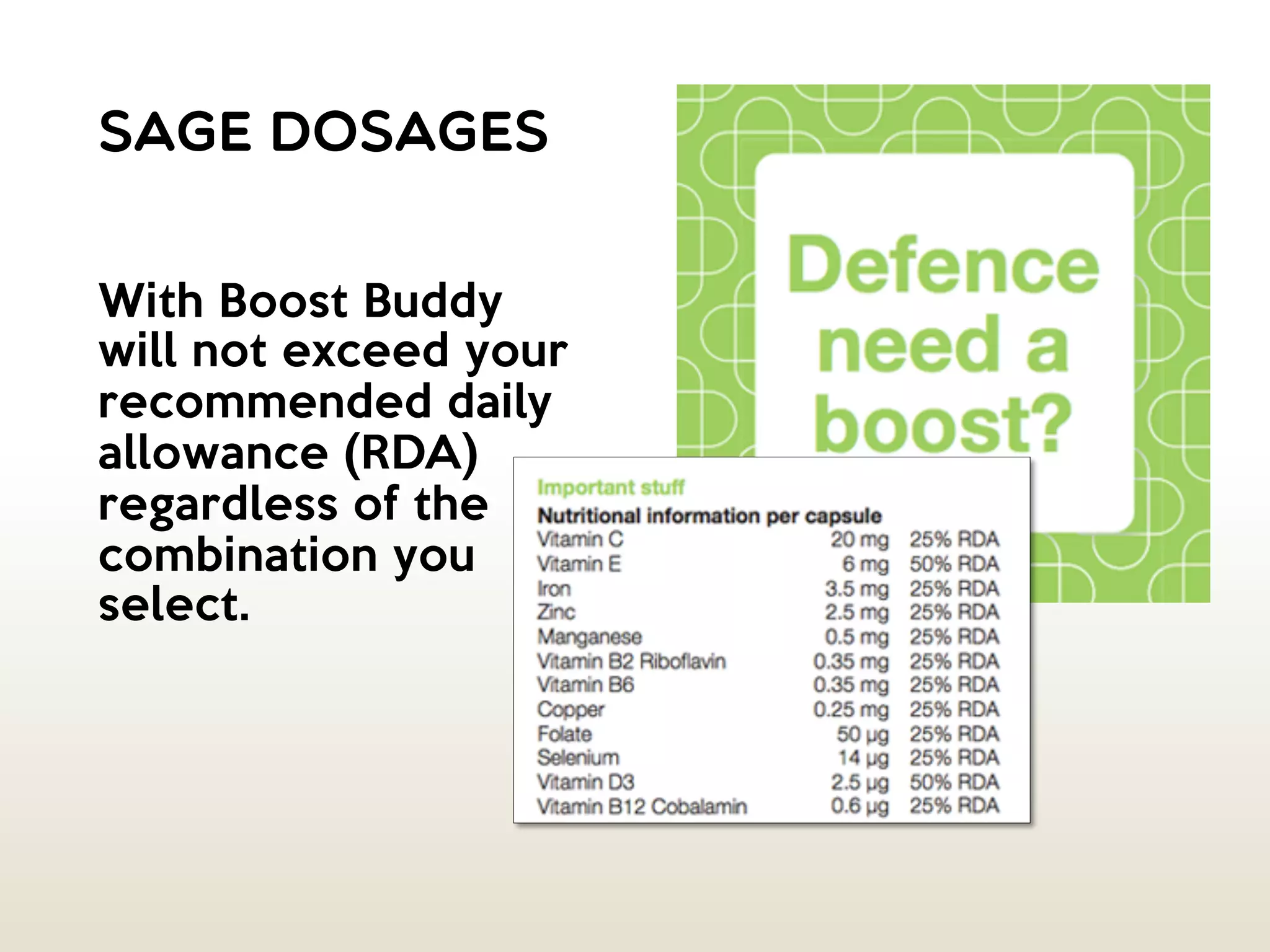 What Is Boost Buddy? Why Is It Good For You? How Does It Work?