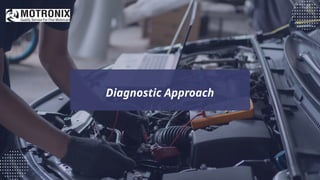 Diagnostic Approach
 