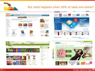 But what happens when 20% of sales are online?
 