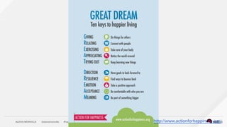 ALEXIS MONVILLE @alexismonville #happiness #openstack http://www.actionforhappiness.org/
 
