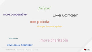 ALEXIS MONVILLE @alexismonville #happiness #openstack
feel good
live longer
more charitable
physically healthier
stronger immune system
more productive
more money
more cooperative
 