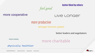 ALEXIS MONVILLE @alexismonville #happiness #openstack
feel good
live longer
more charitable
physically healthier
stronger immune system
more productive
better leaders and negotiators
more money
better liked by others
more cooperative
 