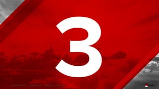 ALEXIS MONVILLE @alexismonville #happiness #openstack
3
 