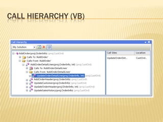 Call Hierarchy (VB)