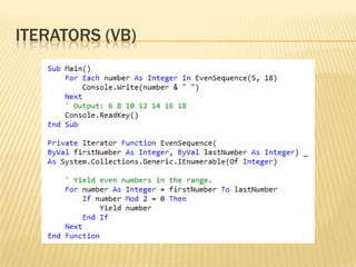 Iterators (VB)