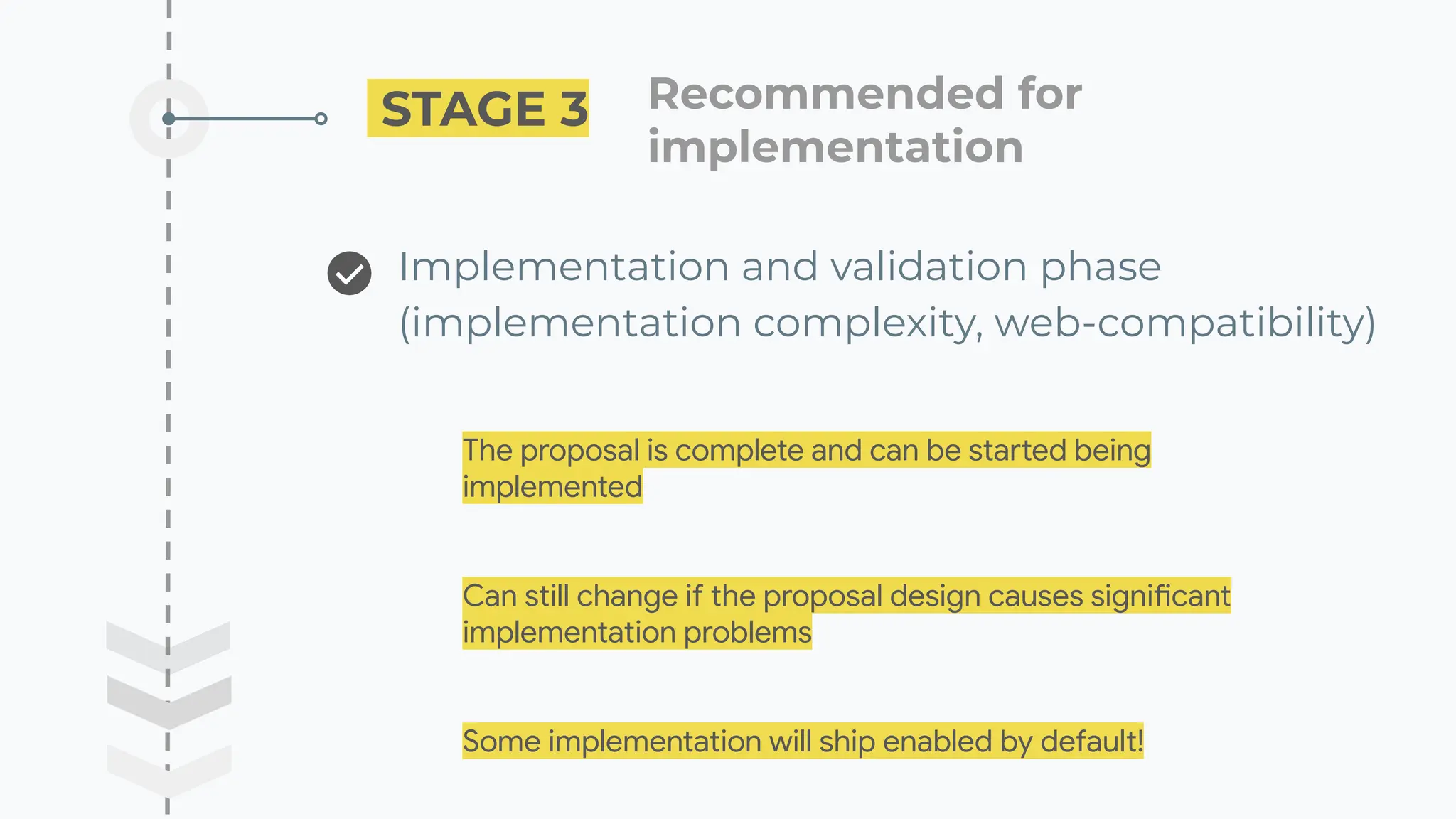 STAGE 3 Recommended for
implementation ��
Implementation and validation phase
(implementation complexity, web-compatibility)
The proposal is complete and can be started being
implemented
Can still change if the proposal design causes significant
implementation problems
Some implementation will ship enabled by default!
 
