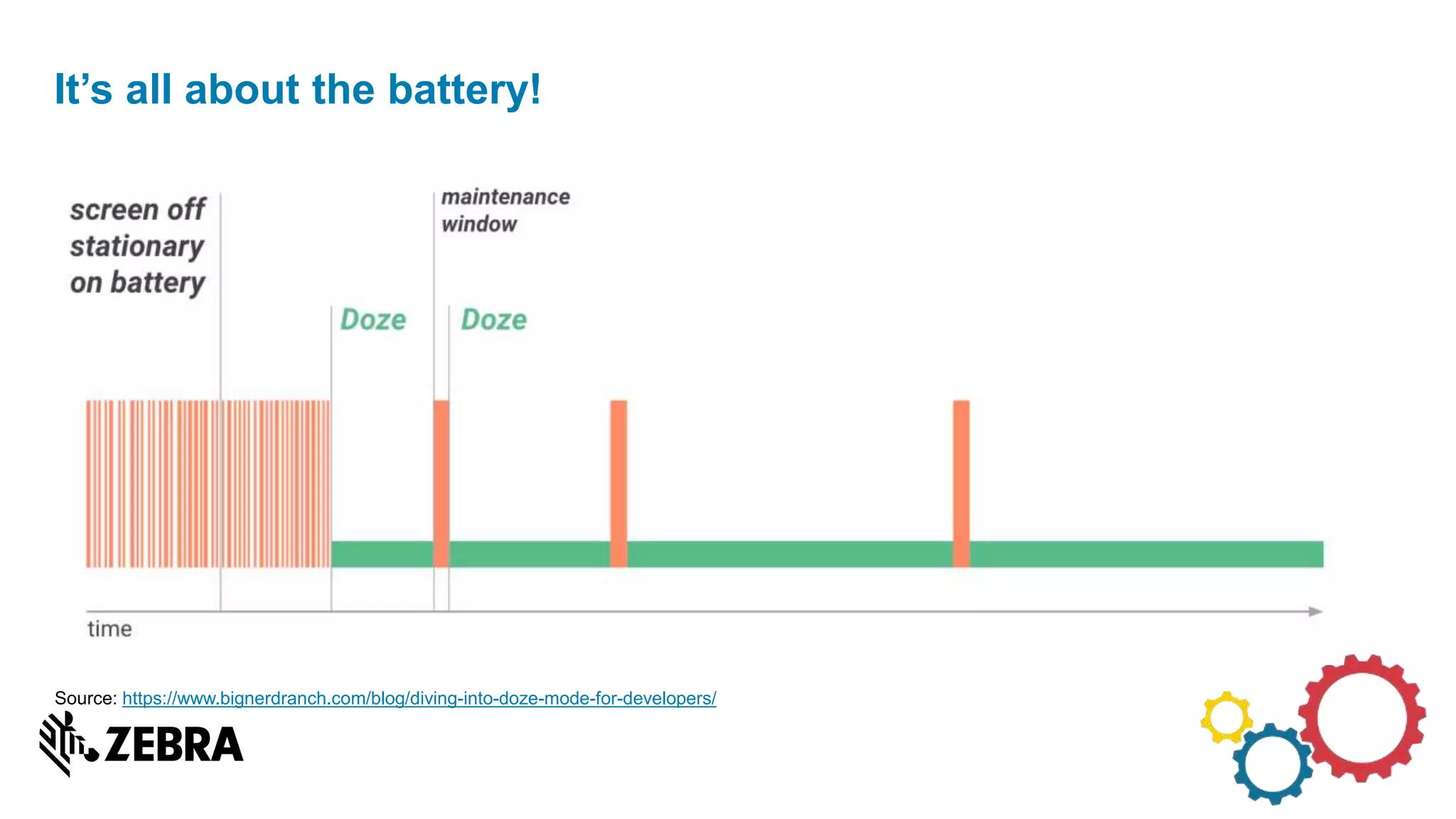It’s all about the battery!
Source: https://www.bignerdranch.com/blog/diving-into-doze-mode-for-developers/
 