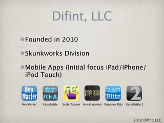 what's Difint?!