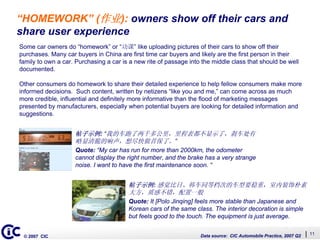 Whats Driving Auto Buzz (English)