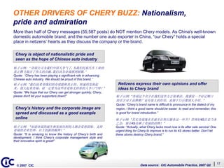 Whats Driving Auto Buzz (English)