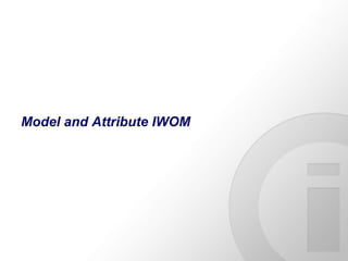 Whats Driving Auto Buzz (English)