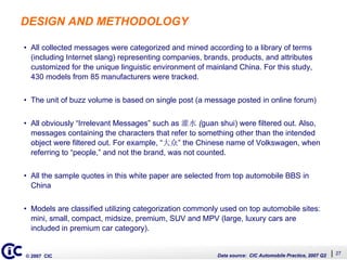 Whats Driving Auto Buzz (English)