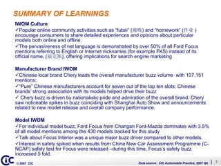 Whats Driving Auto Buzz (English)